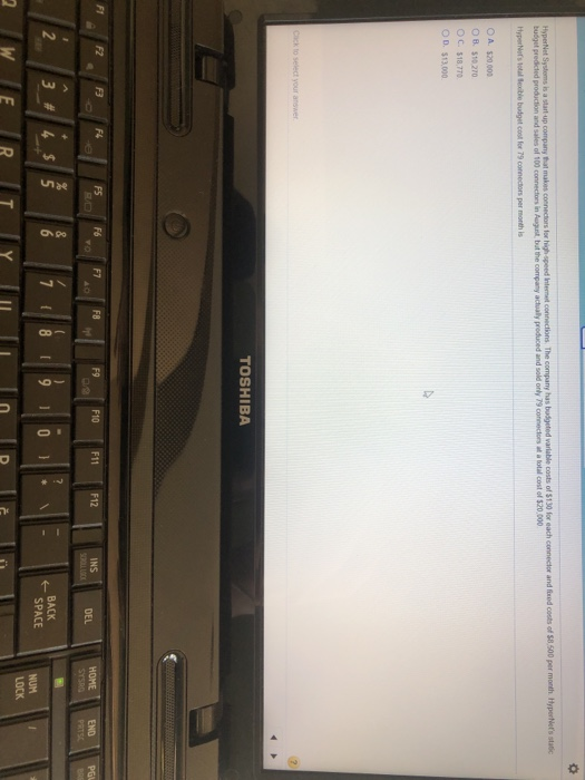  O Hypert Systems ha startup company that makes connectors for high