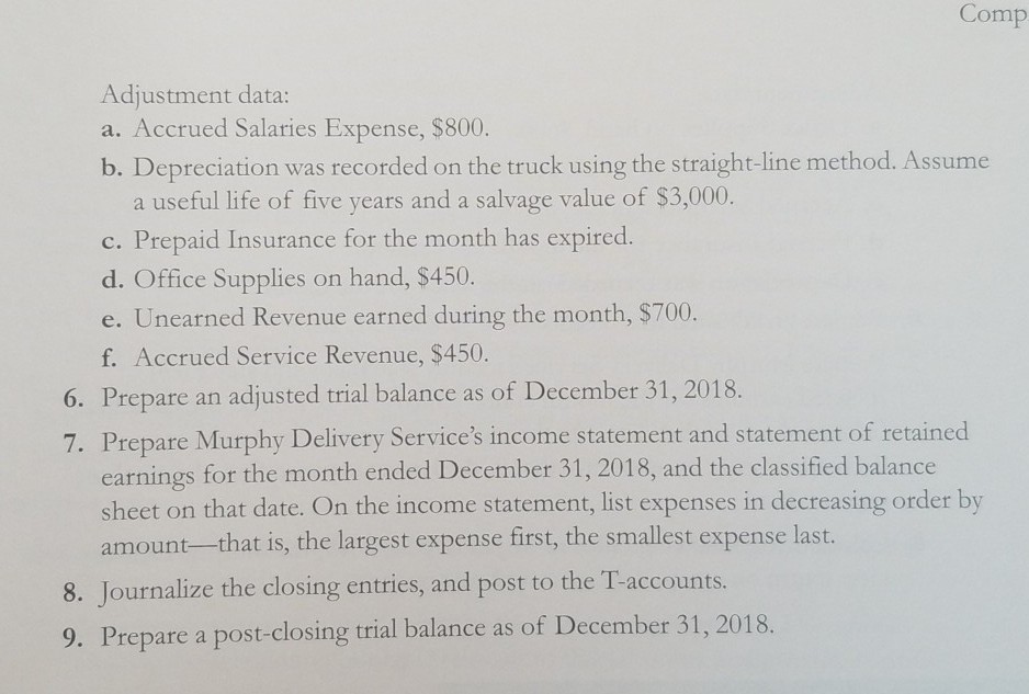 Chapters 1-4 lurphy Delivery Service completed the following transactions during December 2018:
