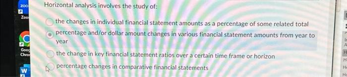  Horizontal analysis involves the study of: the changes in individual financial