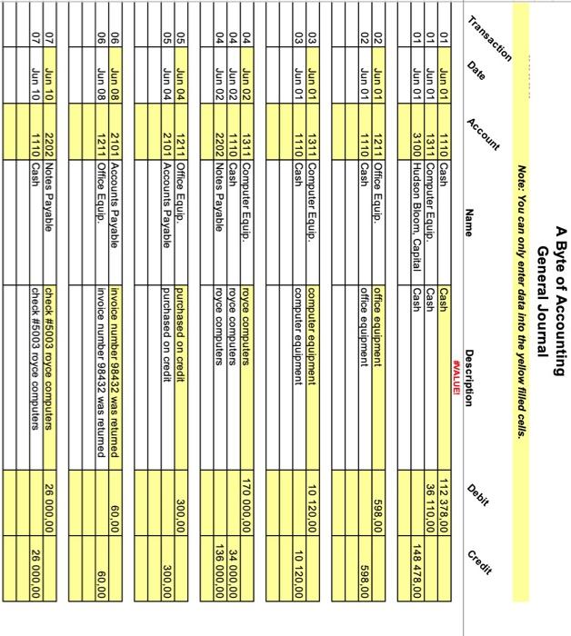 General Journal and worksheet. Please Help!!! Transaction 01 Jun 01 Jun 01