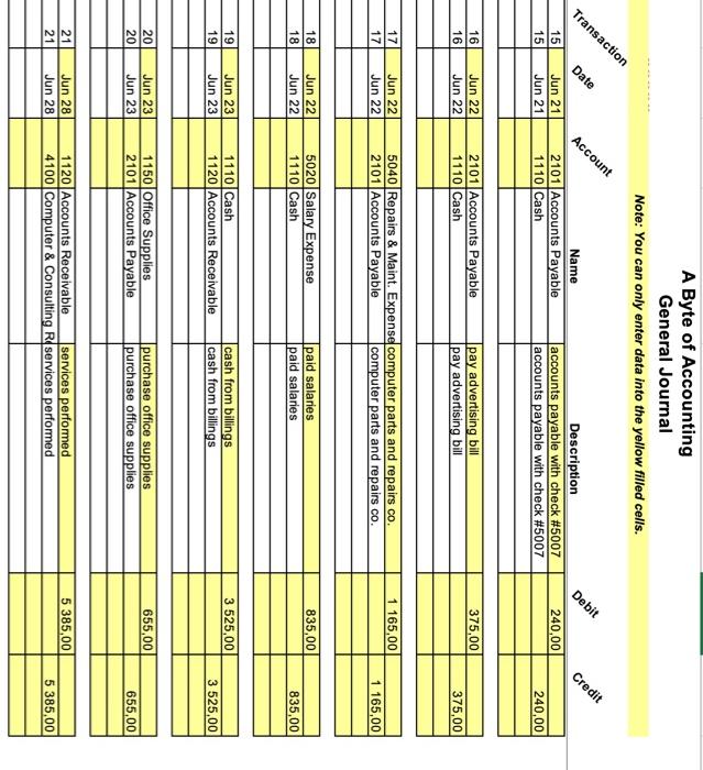 04 04 05 05 06 06 07 lolo Date 07 Jun 01