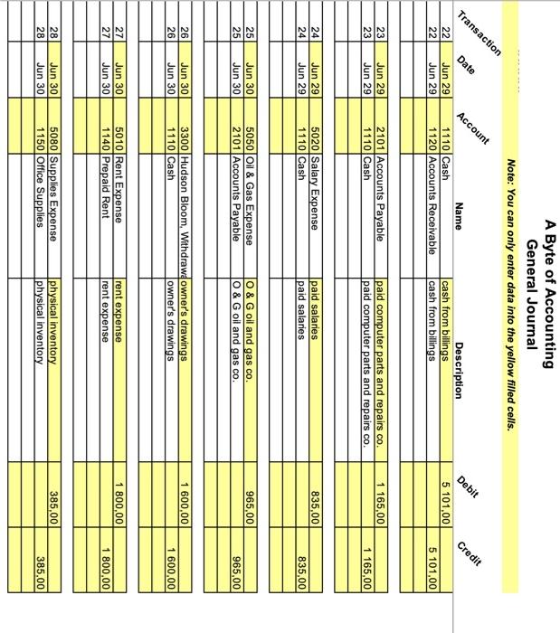 Jun 01 Jun 01 Jun 01 Jun 02 Jun 02 Jun 02