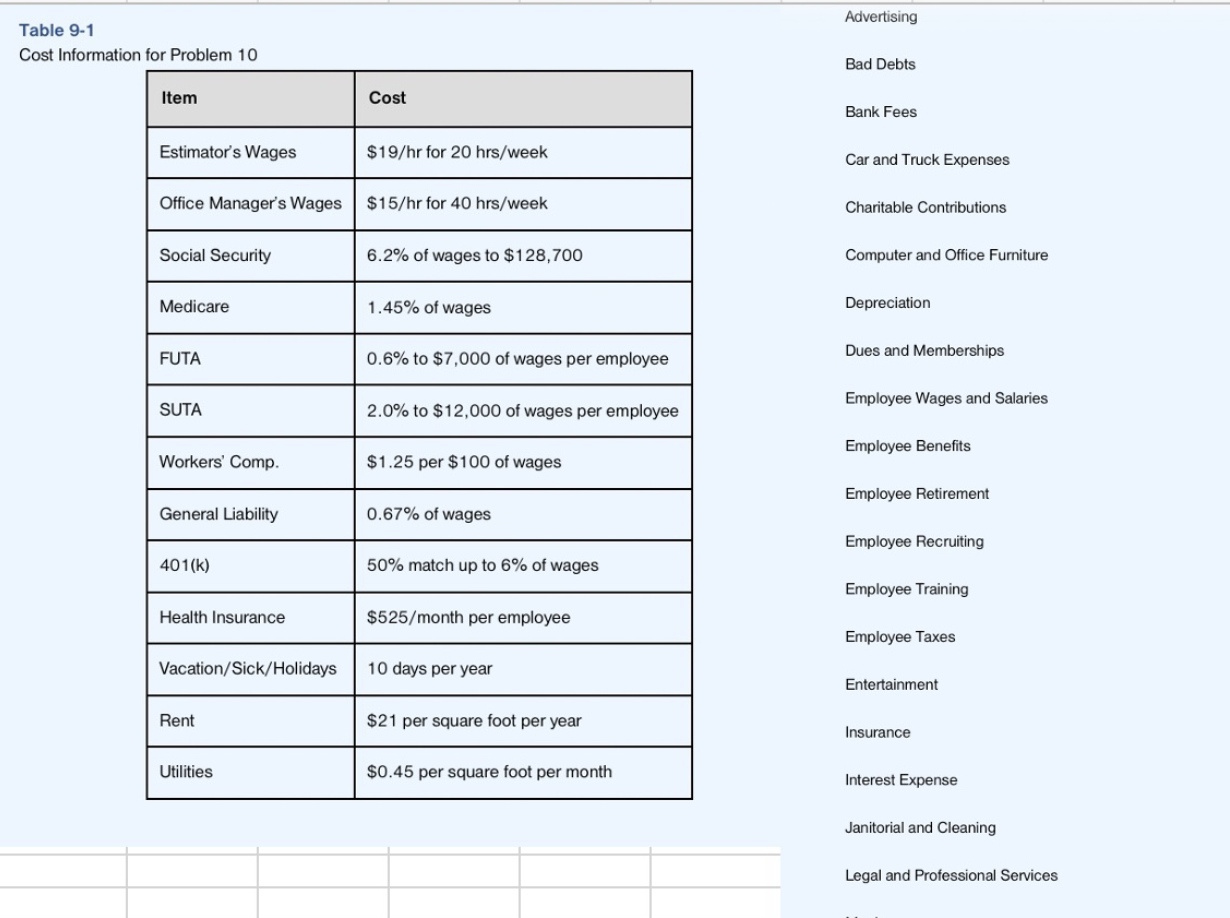 THE QUESTION BELOW RELATES TO THIS FIRST THREE PICTURES WITH THE TABLE.