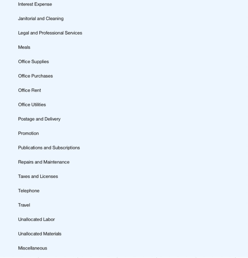 PLEASE PRESENT THE BUDGET USING THE BUDGET TABLE SHOWN IN THE THIRD