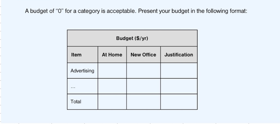 PICTURE. THIS IS ONE QUESTION. - Cost Informatior Interest Expense Janitorial and