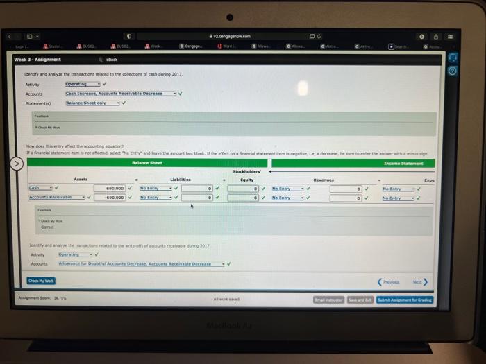 1. Jofotity ase analyat the weles doring 2017. seterity Astivtes rebyents -