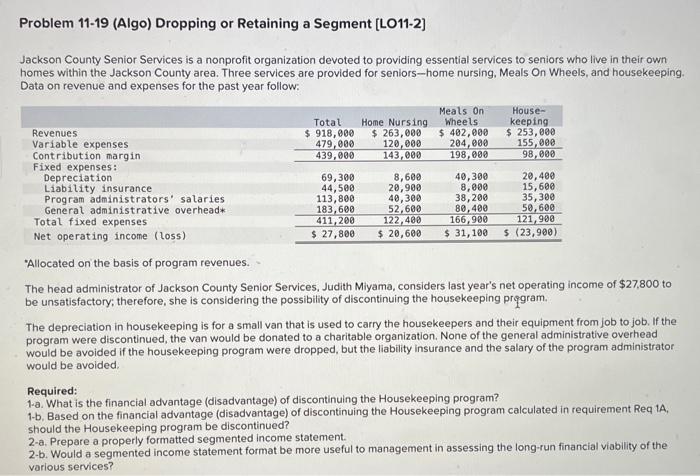 please answer required 1A, 1B, 2A, 2B Problem 11-19 (Algo) Dropping or