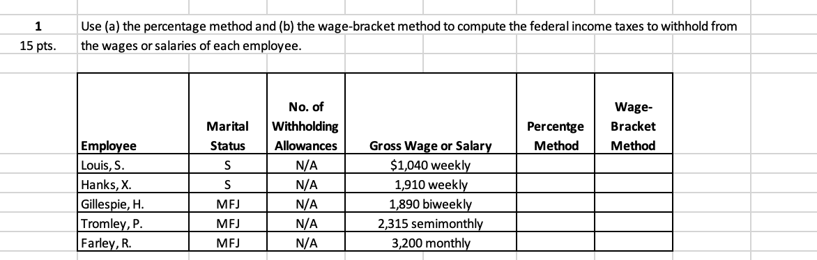  1 Use (a) the percentage method and (b) the wage-bracket method