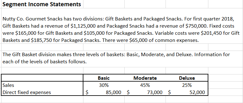 Hello, I need help with the following question for a managerial accounting