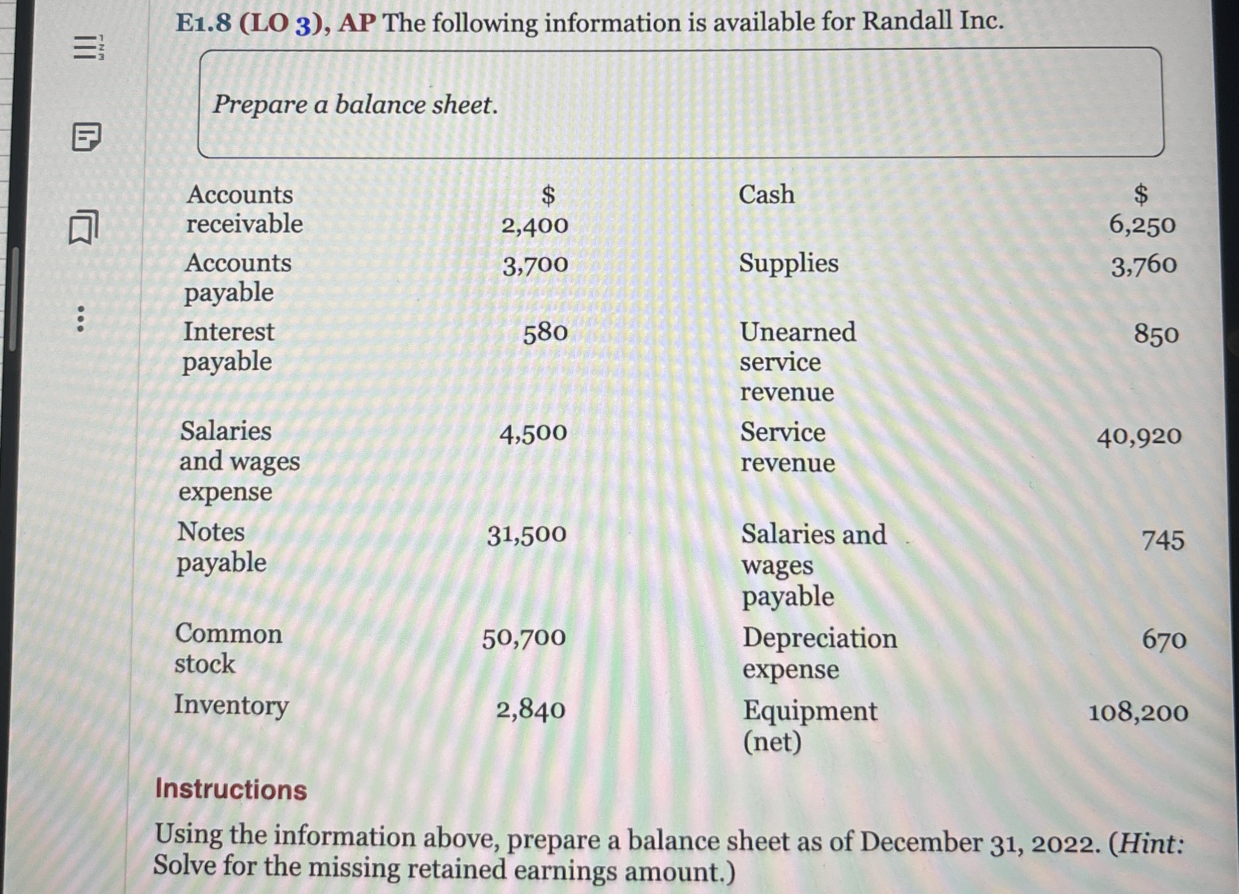  E1.8(LO 3), AP The following information is available for Randall Inc.