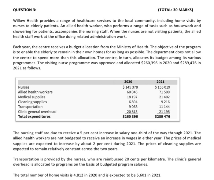  QUESTION 3: (TOTAL: 30 MARKS) Willow Health provides a range of