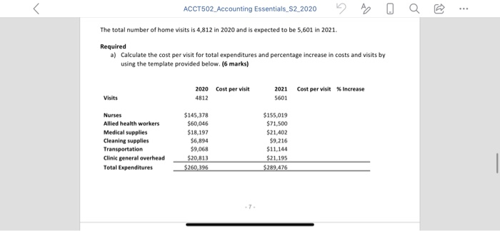 healthcare services to the local community, including home visits by nurses to