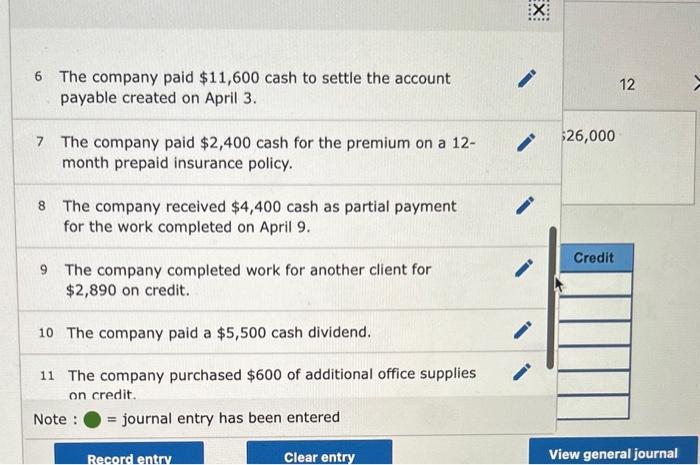 April 1 Tanner invested $80,000 cash along with office equipnent valued at