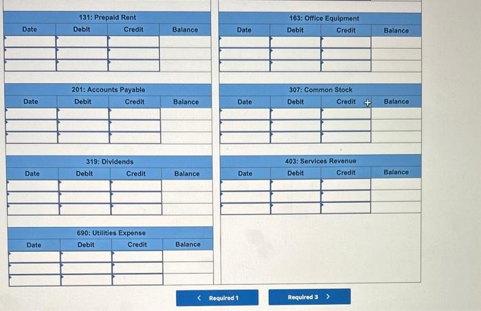 Debit Prepaid Rent for $9,000. April 3 The conpany made credit purchases