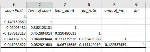 the presentation but im not sure what all this is...Please Help!!!! L