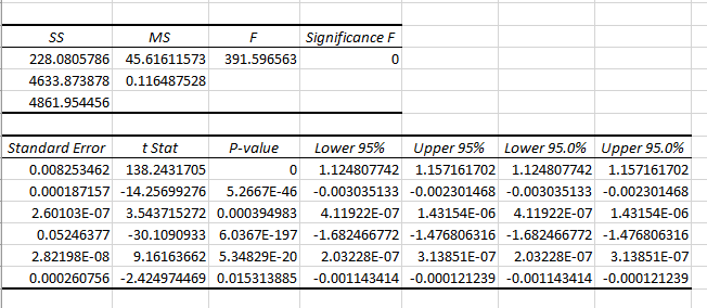M M N o Key Variable Loan Status Conversion Raw Fully Paid