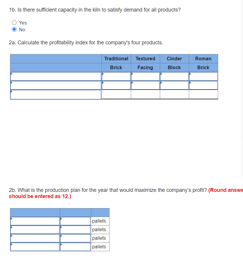 Brick, Inc., manufactures bricks using clay deposits on the company's property. Raw