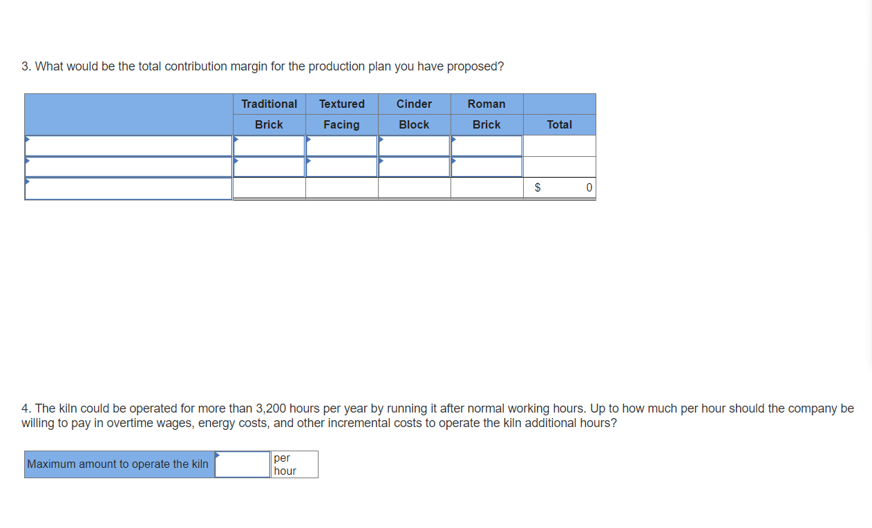 clays are blended and then extruded into molds to form unfired bricks.