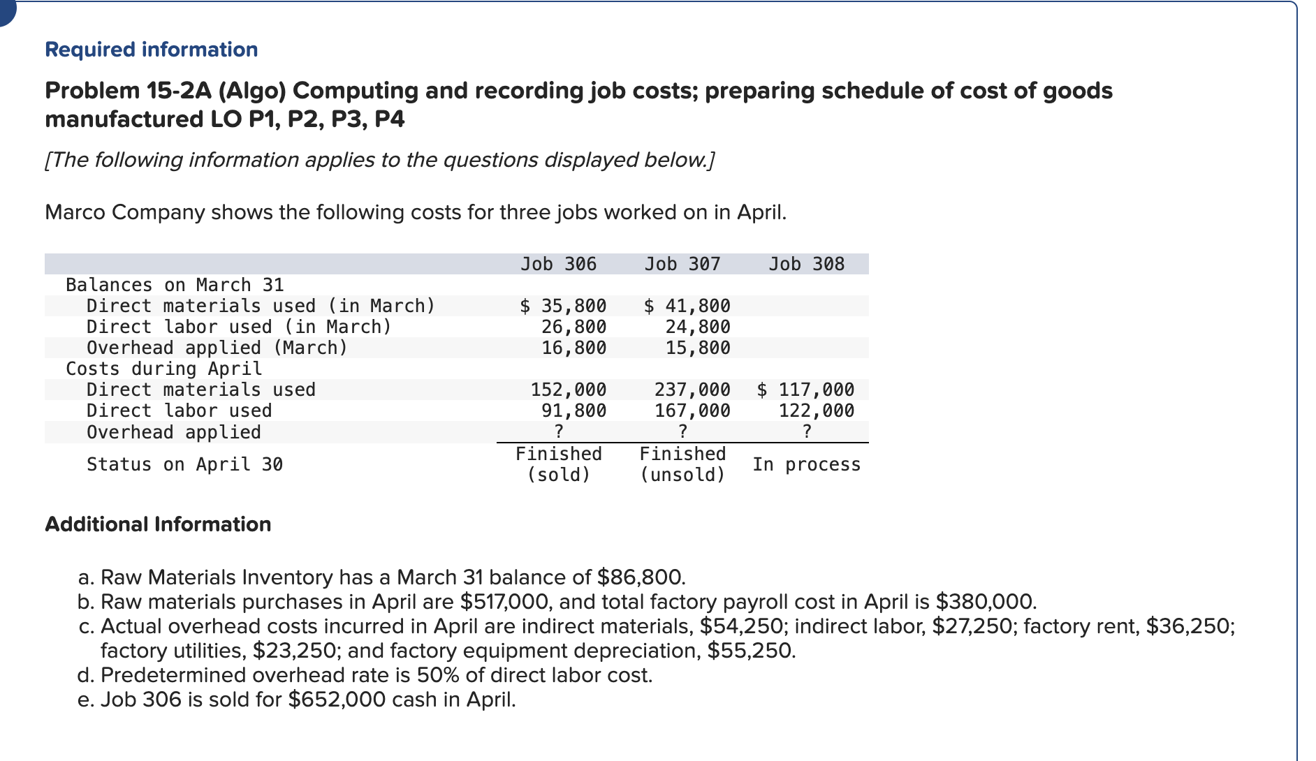 Required information Problem 15-2A (Algo) Computing and recording job costs; preparing