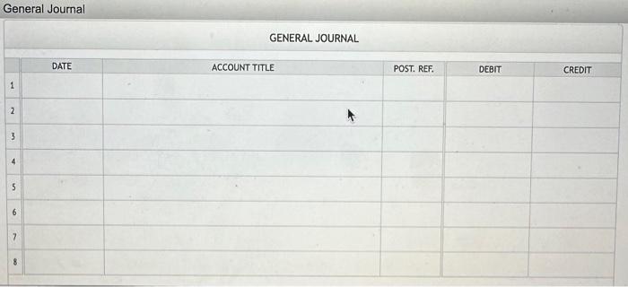 are delivered evenly on September 1 and October 1, 2020Prepare the journal