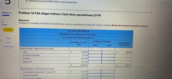 the indirect method ora Required information Use the following information for the