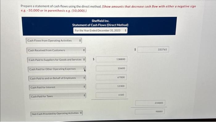 $297,0602,630 \\ \hline$297,370 \\ \hline \end{tabular} Sheffield Inc. Income Statement Year Ended