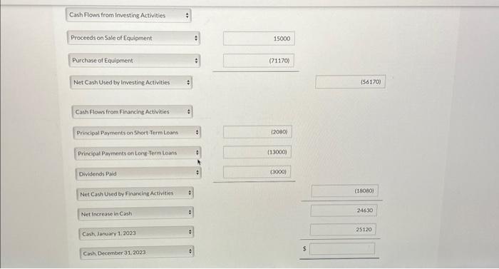 December 31, 2023 Additional information: Dividends on common shares in the amount
