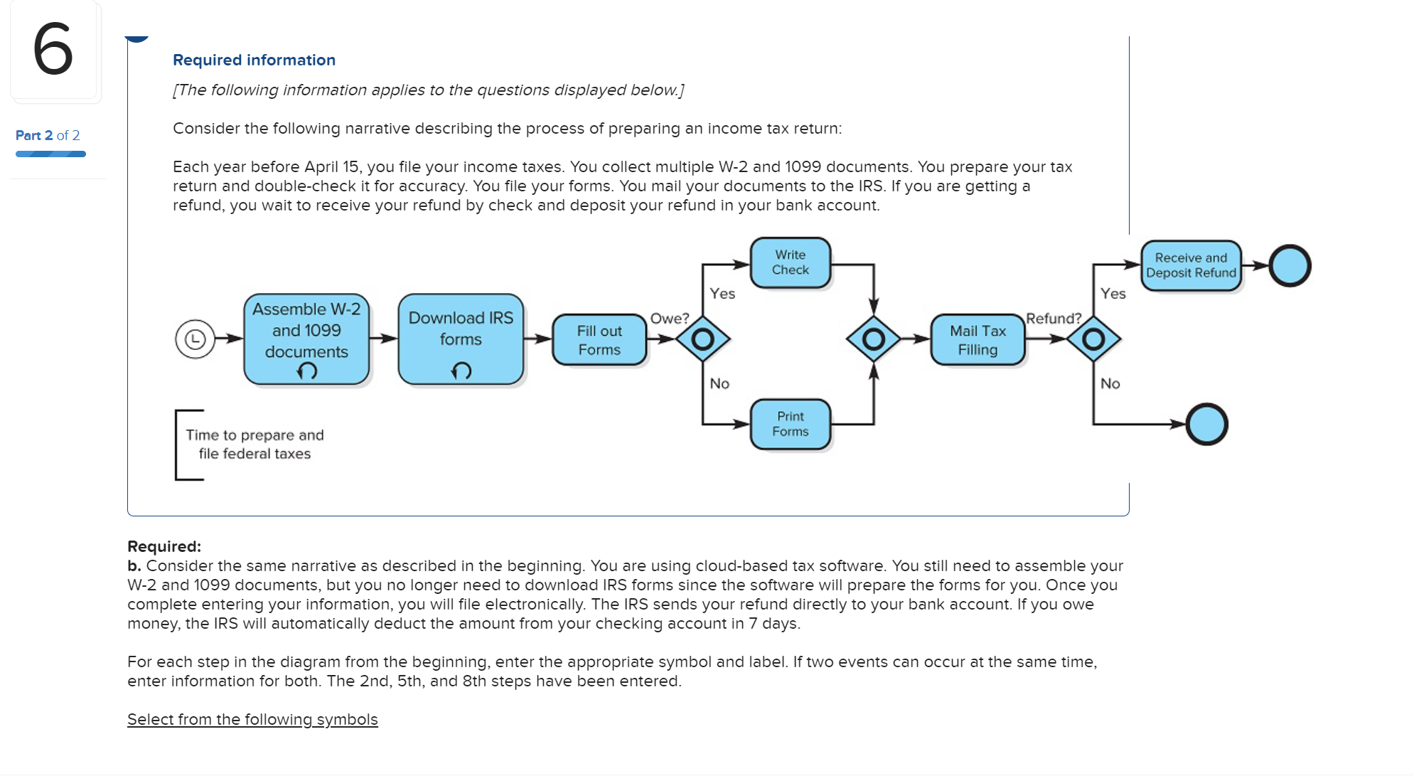 Required information Required: b. Consider the same narrative as described in