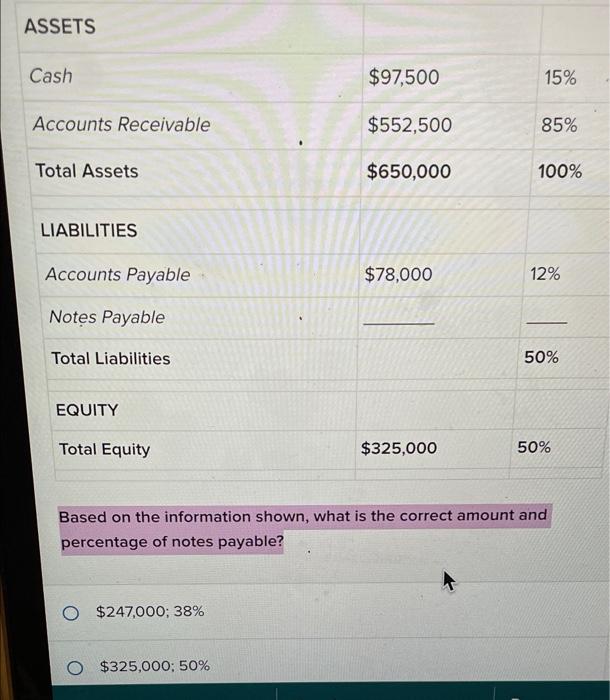  Based on the information shown, what is the correct amount and