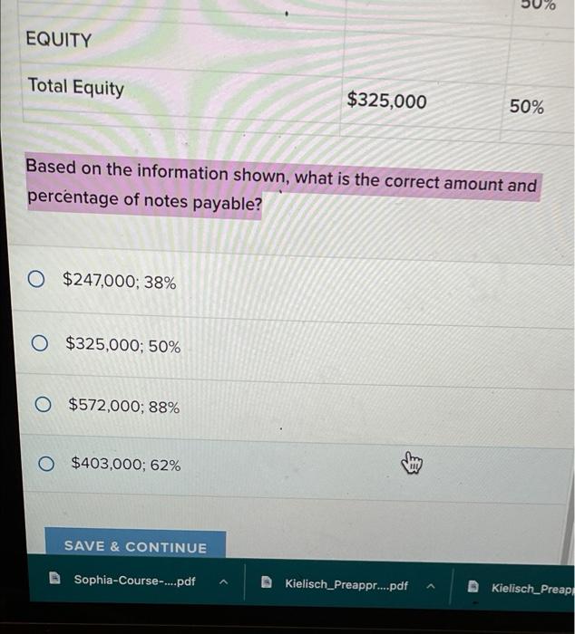 percentage of notes payable? ASSETS Cash $97,500 15% Accounts Receivable $552,500 85%