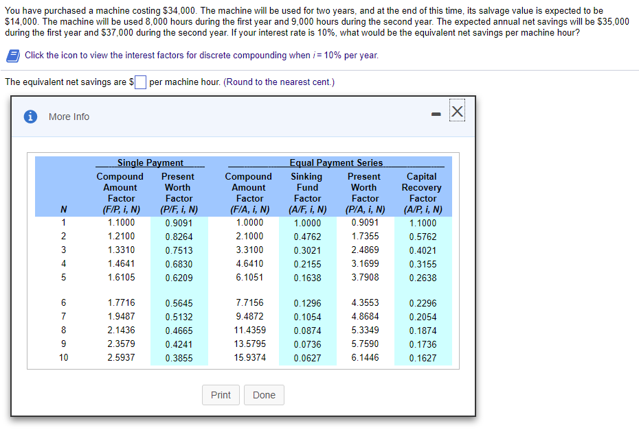 You have purchased a machine costing $34,000. The machine will be