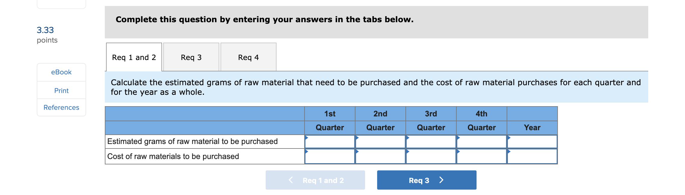 The production department of Zan Corporation has submitted the following forecast of
