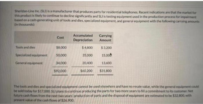  posted this before but answer was wrong, please give right answer