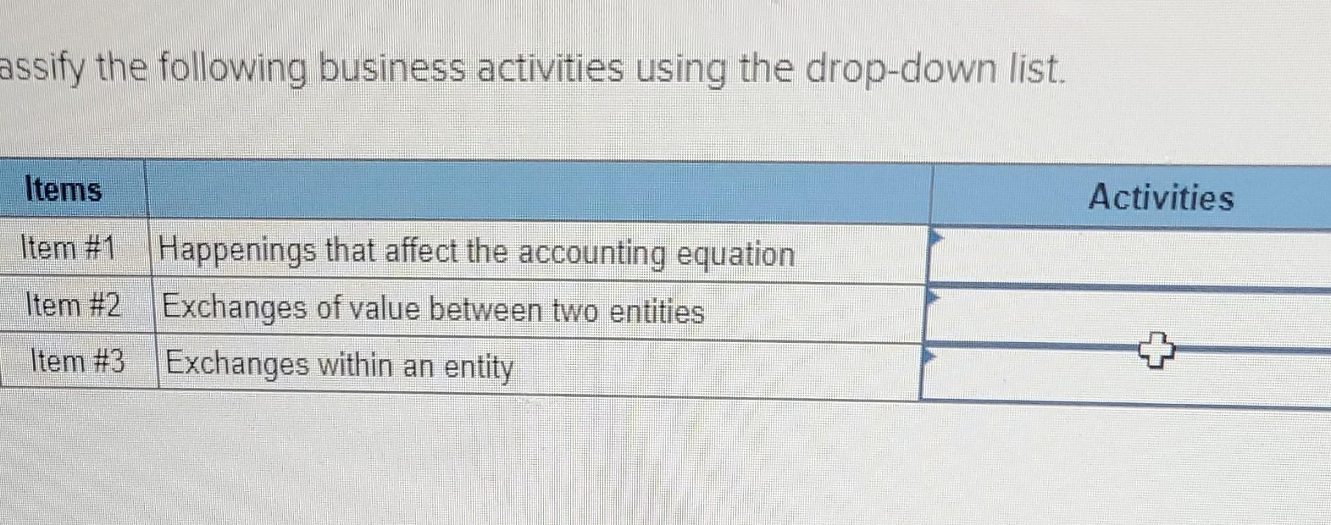 Classify the following business activities using the drop-down list. Events External