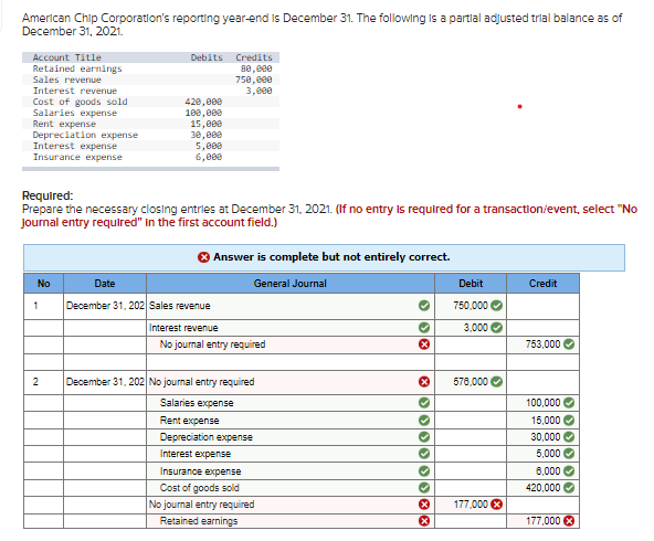 Please help me figure out what I am missing.. These are all