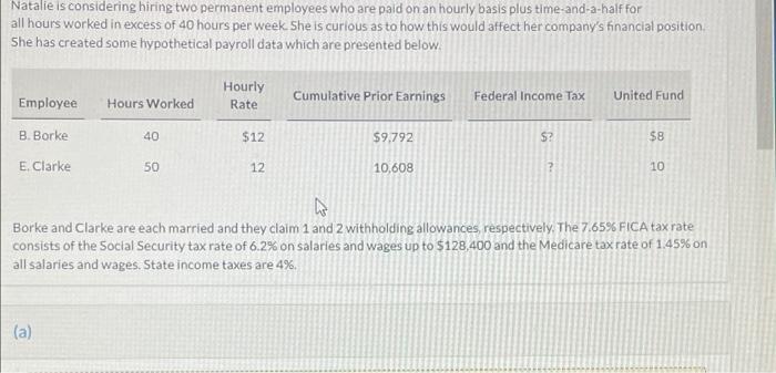 I need help with the journalizing the payroll I cant seem to