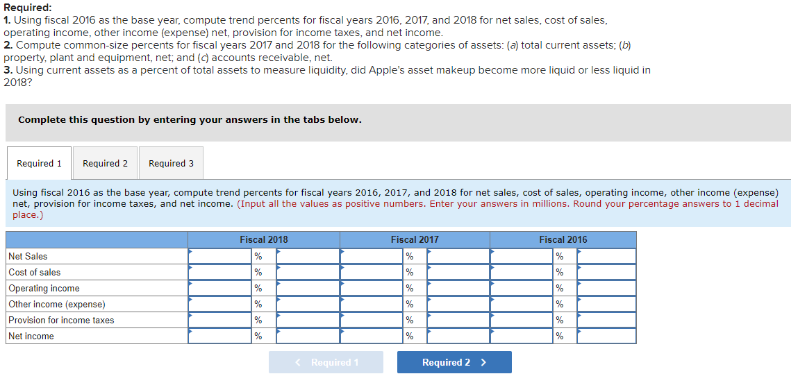 Required: 1. Using fiscal 2016 as the base year, compute trend
