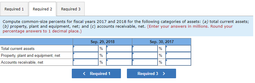 percents for fiscal years 2016, 2017, and 2018 for net sales, cost