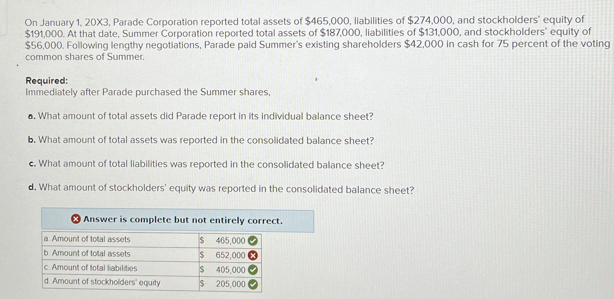  On January 1,20X3, Parade Corporation reported total assets of $465,000, liabilities