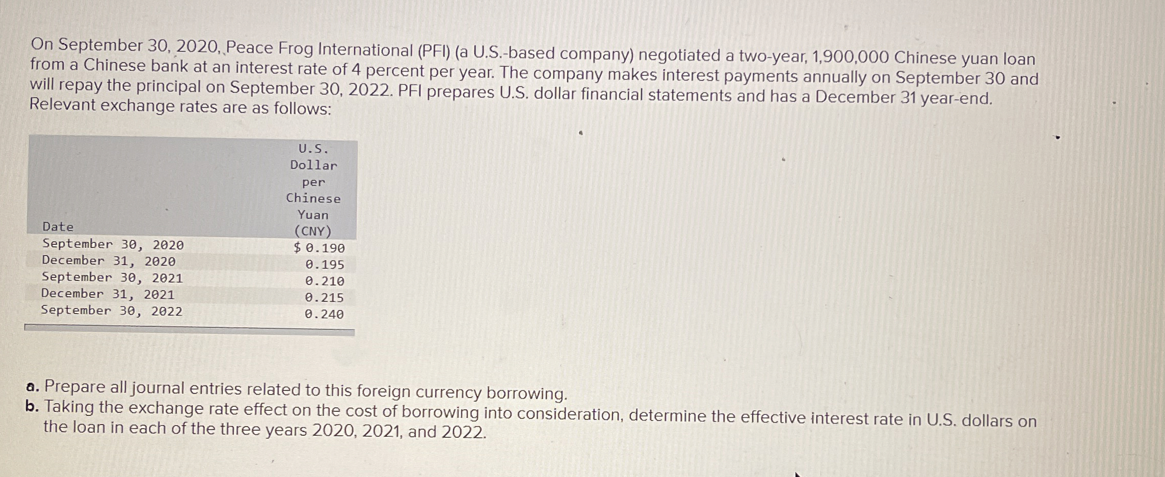  On September 30,2020, Peace Frog International (PFI)(a U.S.-based company) negotiated a