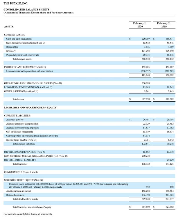 recent year. 2. Calculate the following asset management and credit risk ratios