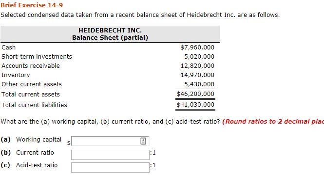 Brief Exercise 14-9 Selected condensed data taken from a recent balance