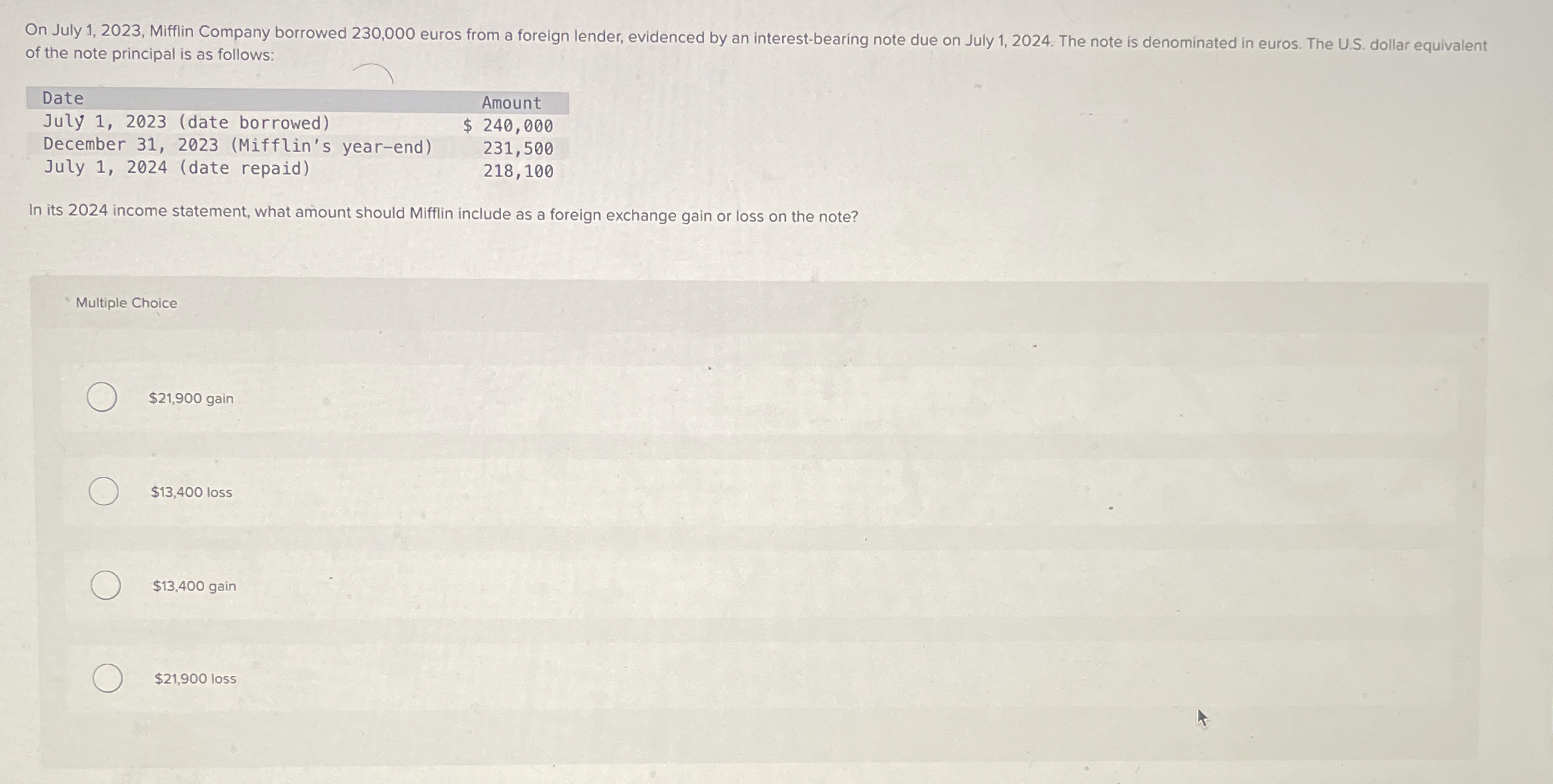  On July 1,2023, Mifflin Company borrowed 230,000 euros from a foreign