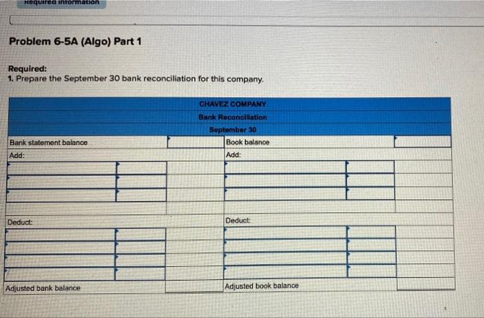 applies to the questions displayed below.) Chavez Company most recently reconciled its