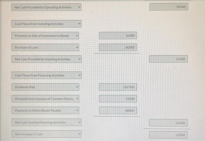 financial position at December 31, 2022: Bramble House follows IFRS and chooses