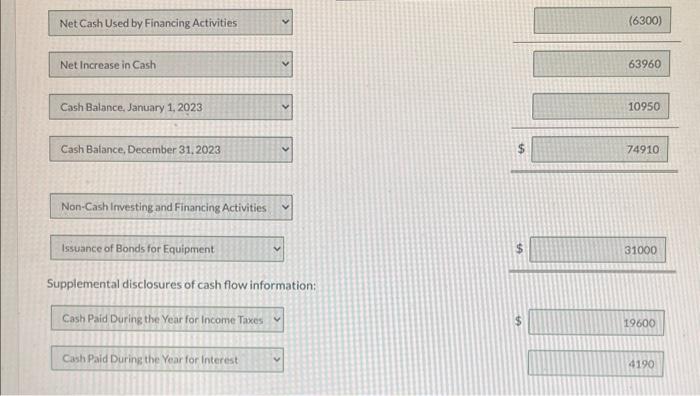 to classify dividends paid as financing activities and interest paid as operating