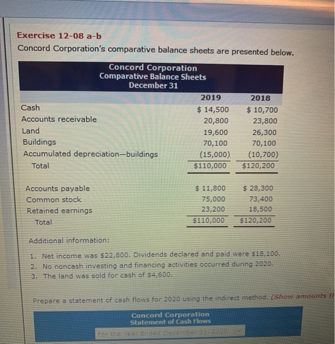  Exercise 12-08 a-b Concord Corporation's comparative balance sheets are presented below.