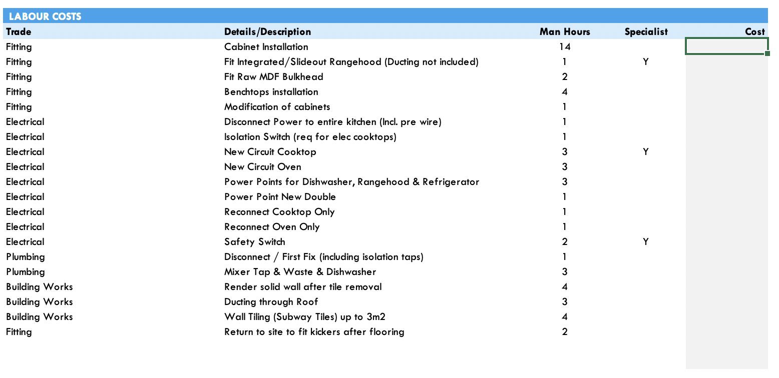 for that activity by looking up the appropriate rate in the Labour