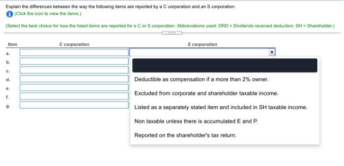 each: S corporation options for each: pls help:( i did! Explain the