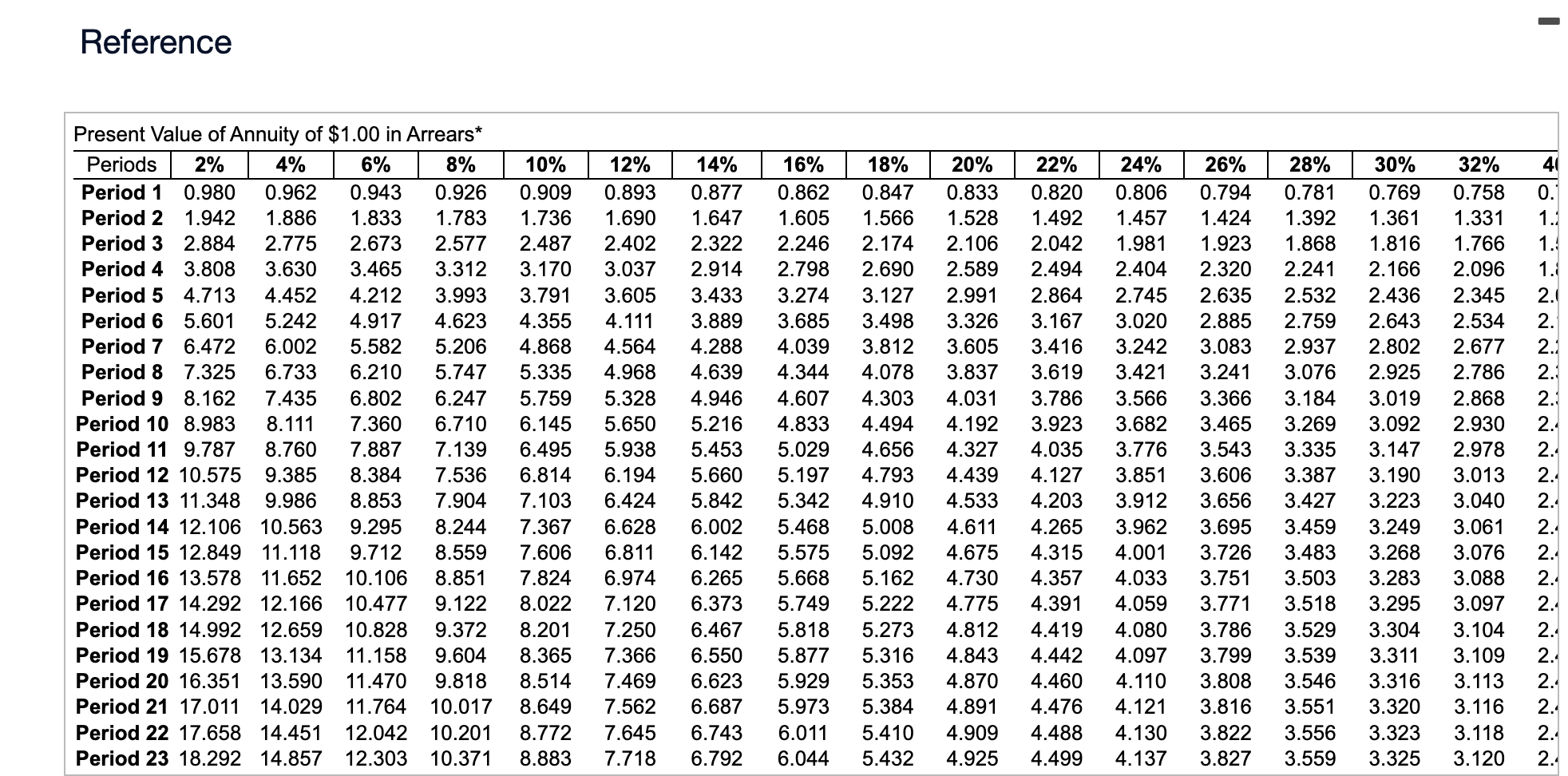 you solve. Thank you! Techno Labs, a nonprofit organization, estimates that it